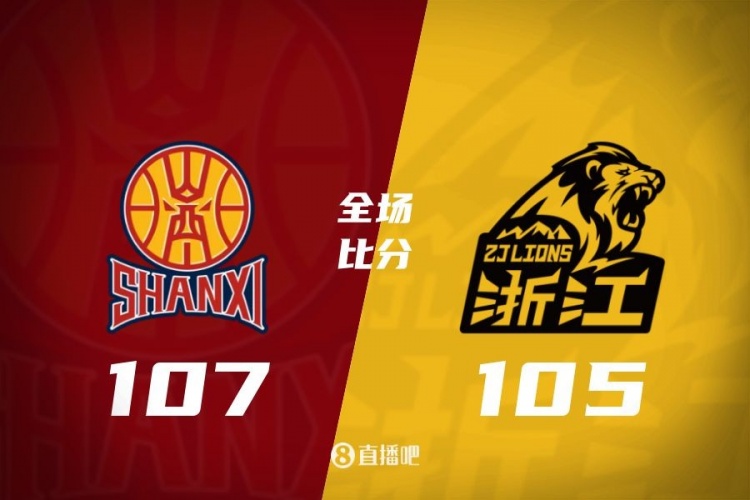 CBA综述：上海10连胜 新疆不敌辽宁 广东大胜吉林 北京险胜同曦