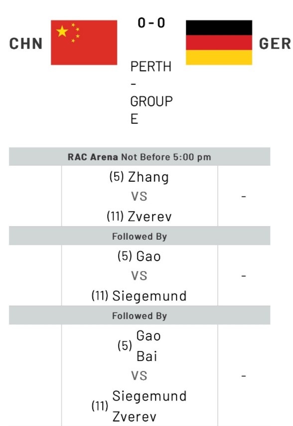 联合杯中国队vs德国队双方阵容公布：张之臻挑战兹韦列夫