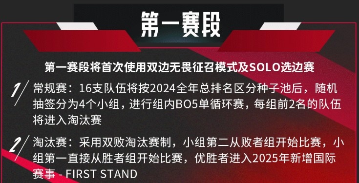 2025LPL第一赛段规则：Solo选边+双边全局BP；小组前二晋级淘汰赛