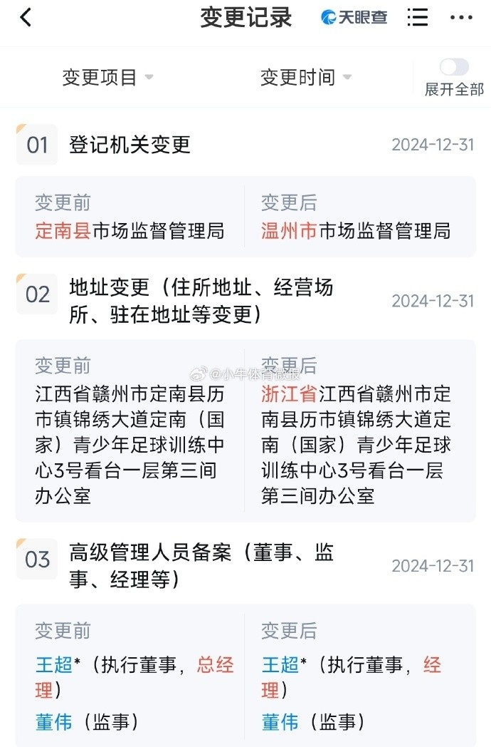 博主：信息显示，中乙球队江西黑马青年异地迁移至温州市