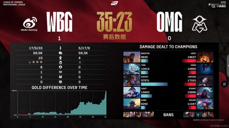 🎮虎猛惊我！小虎兔子连秒AD OMG发条+梦魇难觅胜机 WBG赢首局