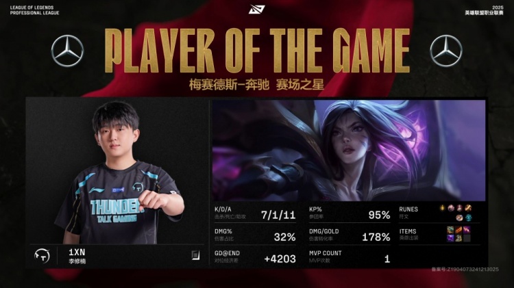 🎮Zika鳄鱼独木难支 HOYA纳尔团战立功扬眉吐气 TT成功扳平比分