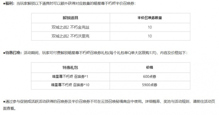 “云顶之弈-蛇来运转”系列道具 限时销售及相关活动公告