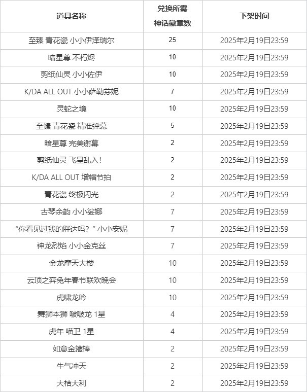 “云顶之弈-蛇来运转”系列道具 限时销售及相关活动公告