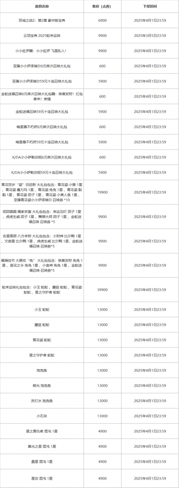 “云顶之弈-蛇来运转”系列道具 限时销售及相关活动公告