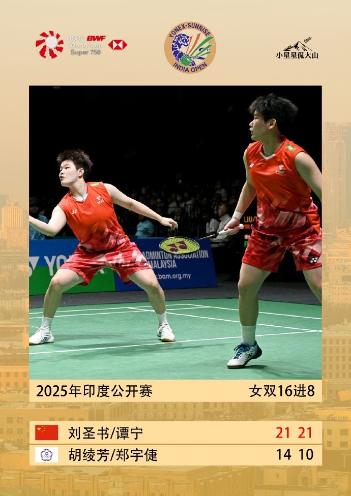 印度羽毛球公开赛：刘圣书/谭宁2-0胡绫芳/郑宇倢，晋级女双八强