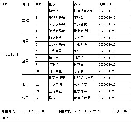 第25011期川足中奖精彩看点：红魔大战海鸥 蓝月亮上路