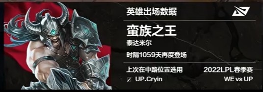 蛮族之王时隔1059天再次登场LPL，上一次同为UP选手Cryin选用