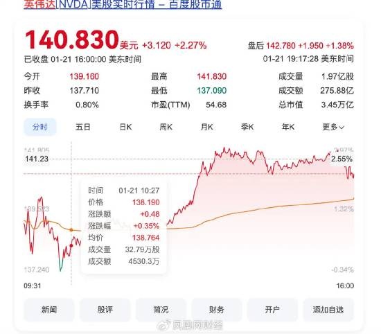 金年会金字招牌信誉至上英伟达神话的另一面：员工不堪压力离职一年导致自己损失上千万