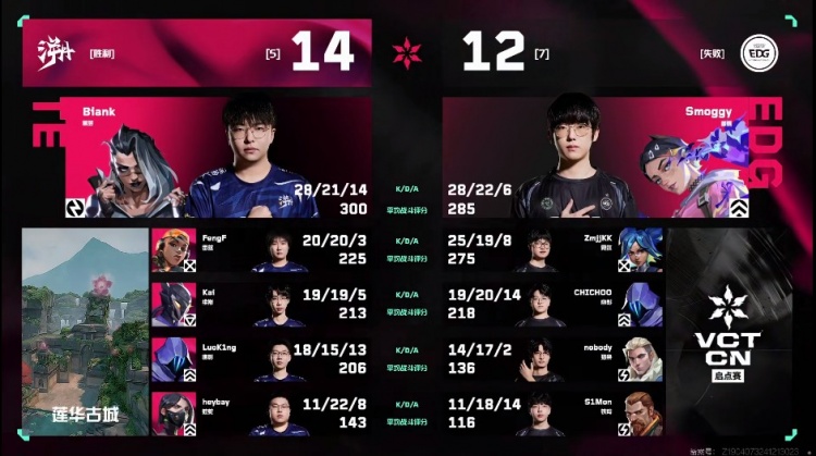 🎮Blank黑梦手撕康康大狙！TE进攻方疯狂拉扯！TE 1-0 EDG