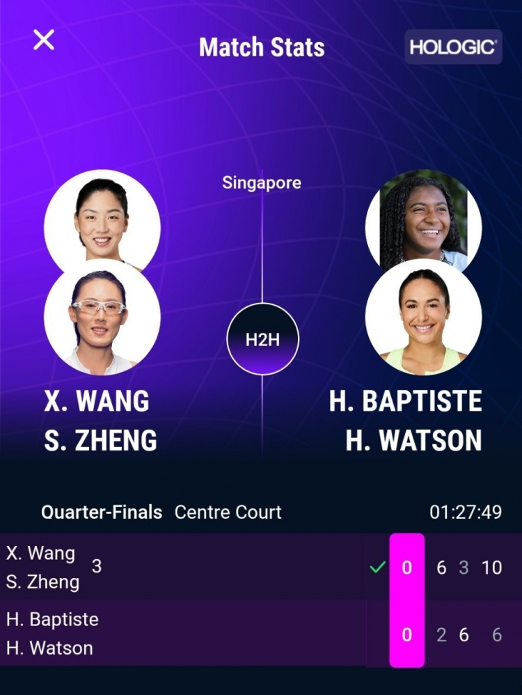 WTA250新加坡站双打1/4决赛：王欣瑜/郑赛赛击败对手，晋级四强