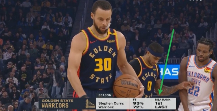 /> </p> > Curry Person Person Poll Senior Senial League! แต่หมายเลขสุดท้ายของ Warriors League เป็นครั้งแรก! </p> <p> แกงกะหรี่ทำงานบ้าและบ้าคลั่งในช่วงเวลาสุดท้าย
                    </div>


                 <script data-savepage-type=