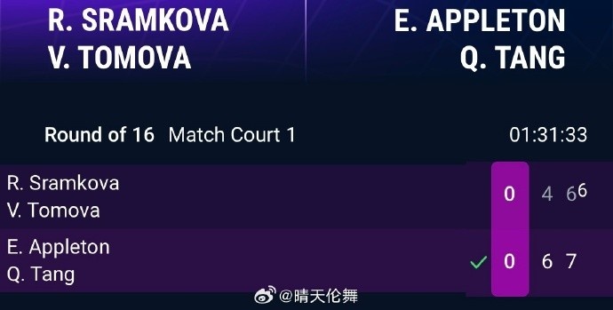 WTA500林茨站女双首轮：汤千慧组合2-0晋级，下轮将战张帅组合