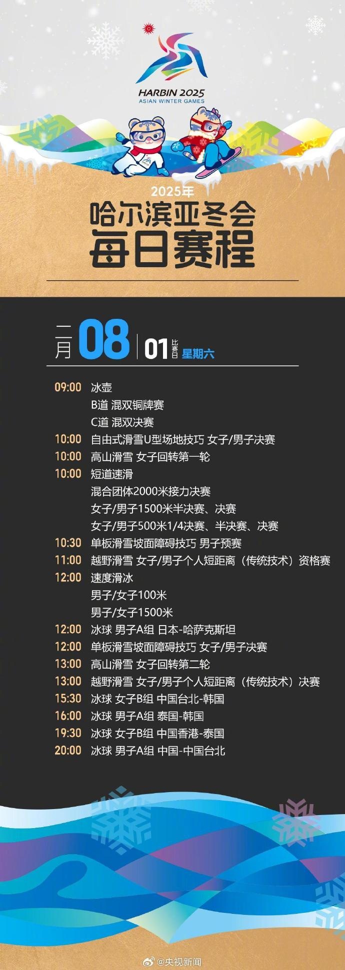 金年会金字招牌诚信至上哈尔滨亚冬会赛程：短道速滑2月7日开赛，冰球、冰壶最早开赛