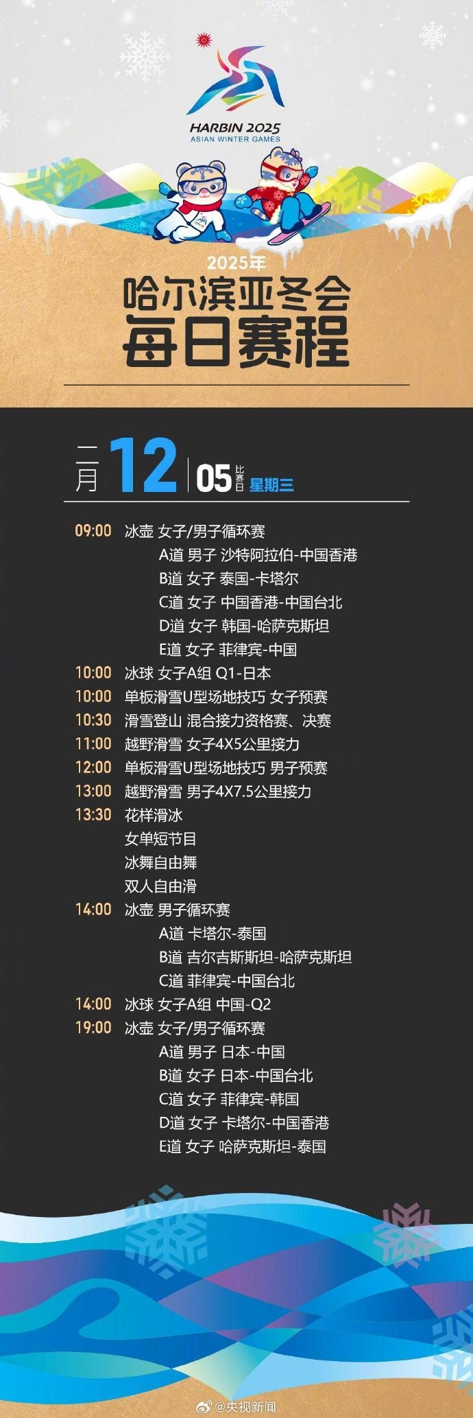 金年会金字招牌诚信至上哈尔滨亚冬会赛程：短道速滑2月7日开赛，冰球、冰壶最早开赛