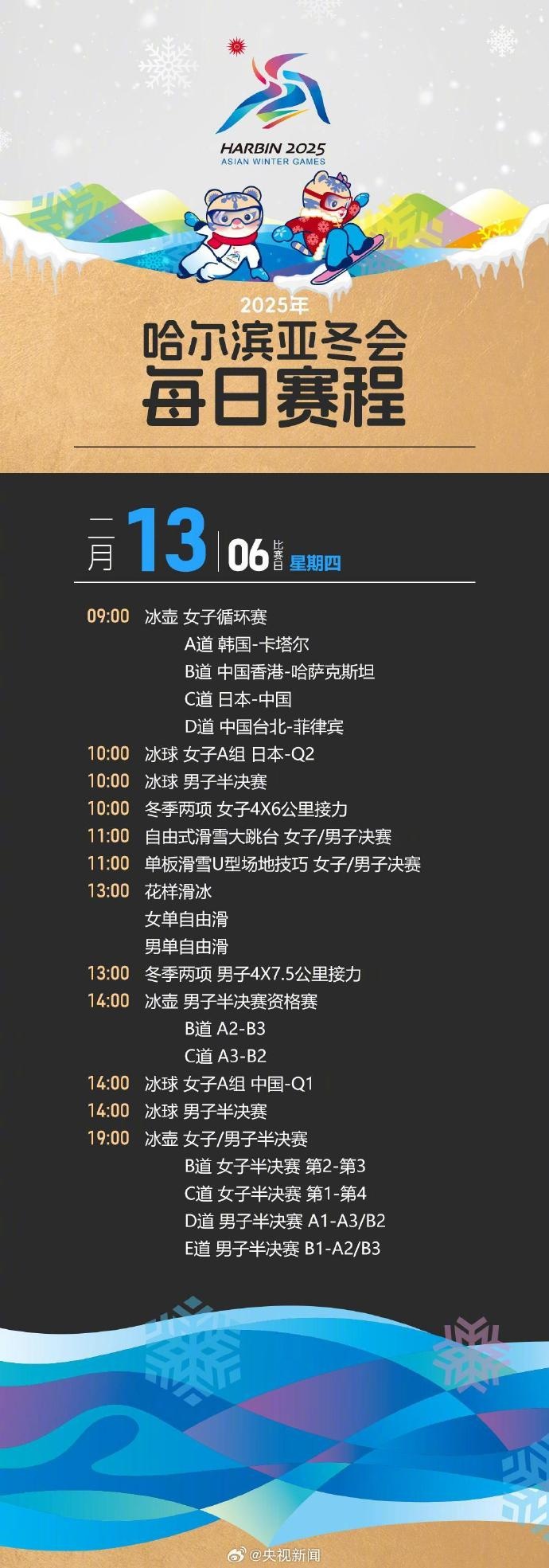 哈尔滨亚冬会赛程：短道速滑2月7日开赛，冰球、冰壶最早开赛