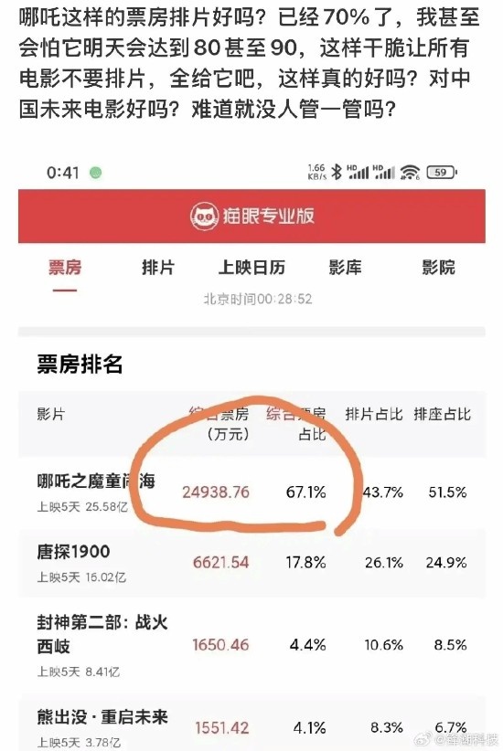 mk体育app官网影院回应春节假期一天排99场《哪吒2》：看的人越多排得越多！