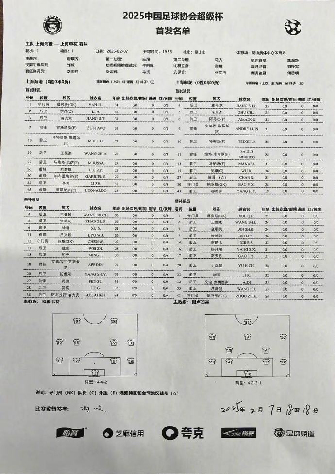 2025中国足球协会超级杯 上海海港 vs 上海申花 首发名单