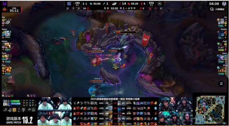 png电子官网🎮新一代补刀流沙皇？haichao沙皇贡献0-1-0数据 EDG碾压拿赛点