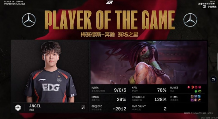 png电子官网🎮新一代补刀流沙皇？haichao沙皇贡献0-1-0数据 EDG碾压拿赛点