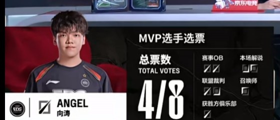 png电子官网🎮新一代补刀流沙皇？haichao沙皇贡献0-1-0数据 EDG碾压拿赛点
