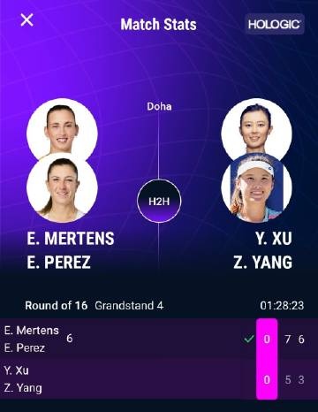 WTA1000多哈双打：徐一璠/杨钊煊组合0-2出局，无缘八强