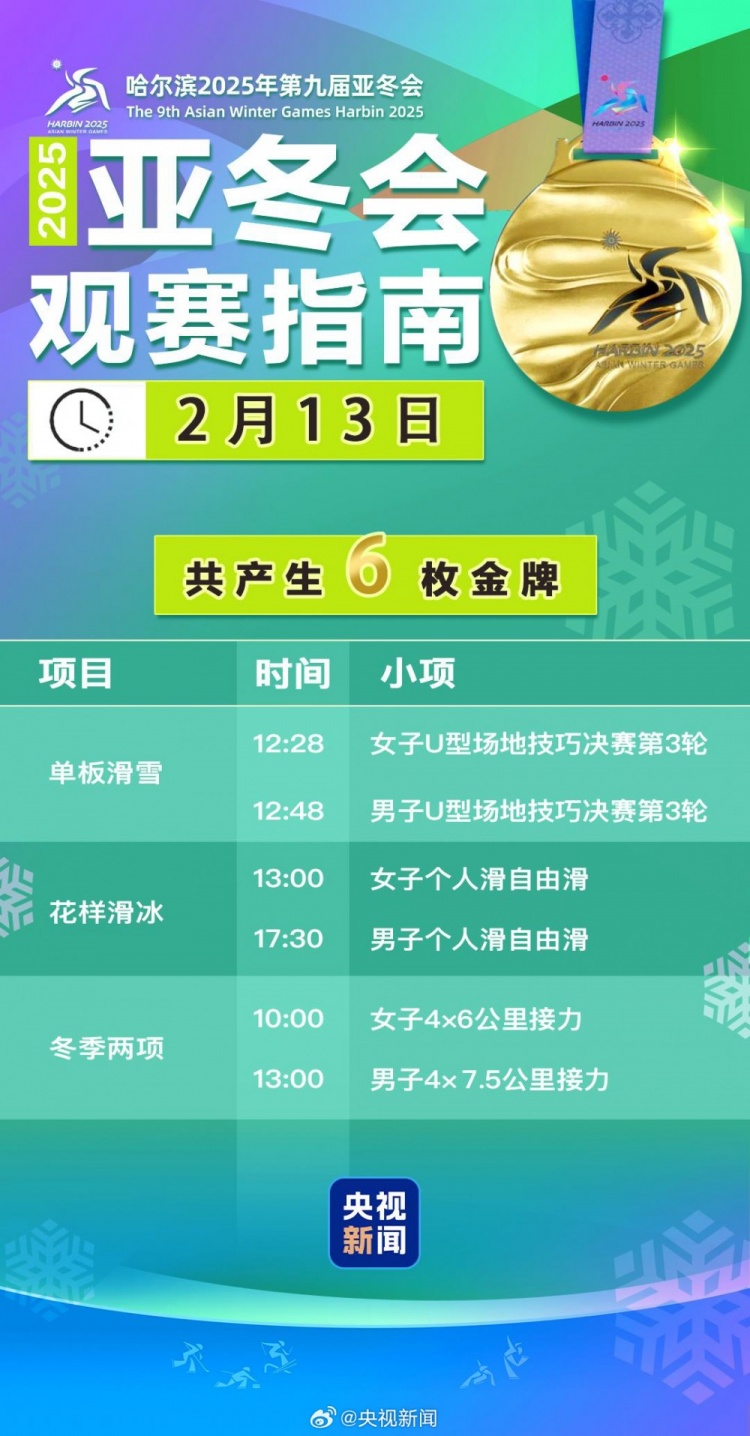 金年会金字招牌诚信至上亚冬会今日看点：本日将产生6枚金牌🏅多个项目迎收官