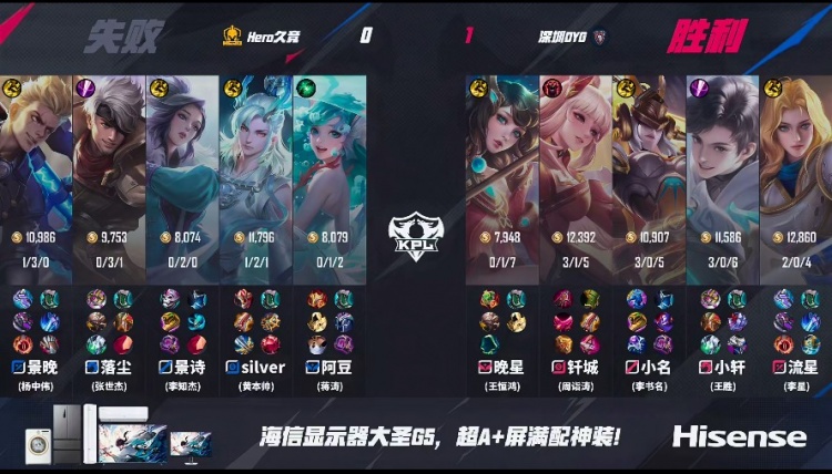 🎮流星夏洛特无解进场切C抗伤面面俱到！DYG 1-0 Hero