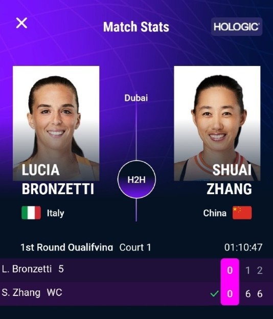 WTA1000迪拜站资格赛，张帅2-0横扫布朗泽蒂晋级决胜轮