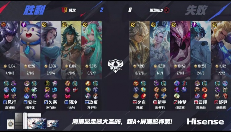 🎮又是风行！风行马超无解枪击拿下胜利！情久 2-0 KLG