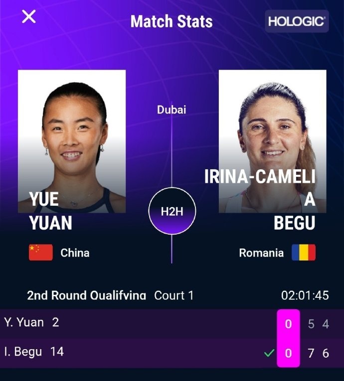 WTA1000迪拜：袁悦0-2不敌贝古，止步资格赛决胜轮无缘正赛