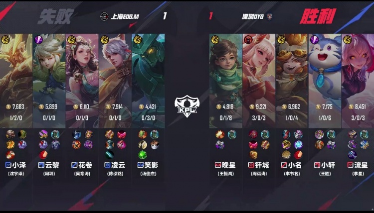 🎮锋利！DYG快刀斩乱麻提速终结比赛！DYG 1-1 EDG