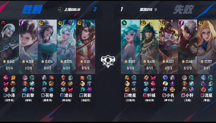 🎮云黎元流之子临危救主打破不可能拿下胜利！EDG 2-1 DYG