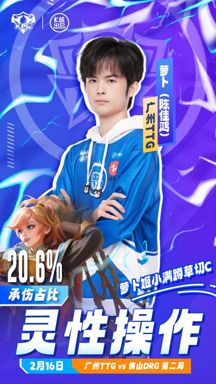 png电子平台KPL首周最数据海报：成都AG.钟意 (陈家豪)镜幻影瞬杀