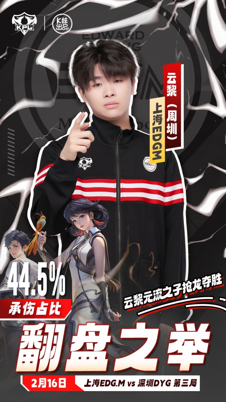 png电子平台KPL首周最数据海报：成都AG.钟意 (陈家豪)镜幻影瞬杀