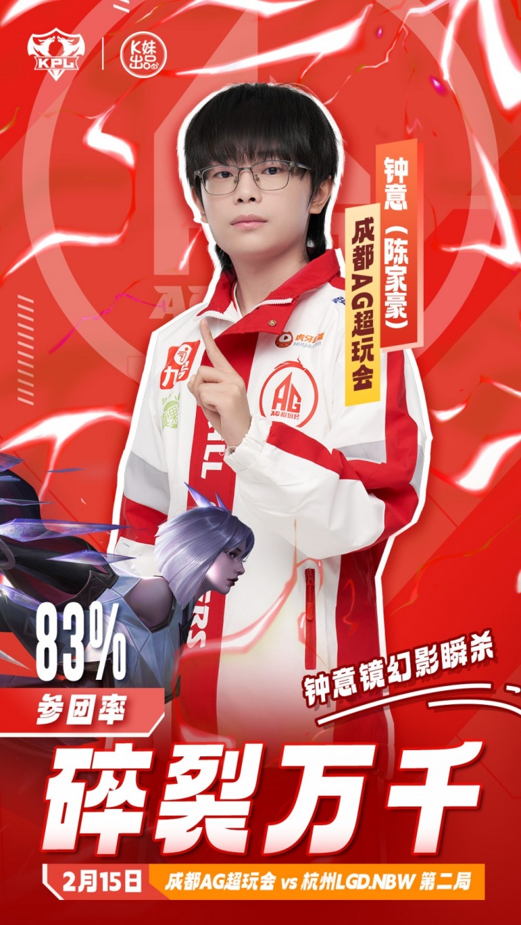 png电子平台KPL首周最数据海报：成都AG.钟意 (陈家豪)镜幻影瞬杀