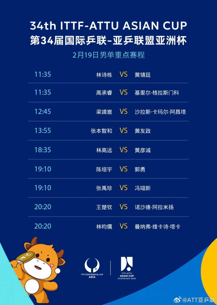 金年会深圳亚洲杯今日赛程：11点孙颖莎vs简彤娟，11点35林诗栋vs黄镇廷