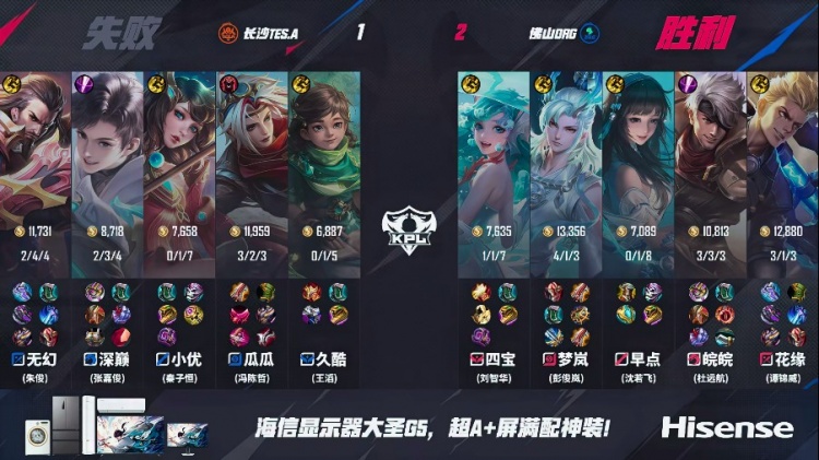 DG视讯官网平台🎮花缘狂铁一打二反杀一人逆转局势！DRG 2-1 TES