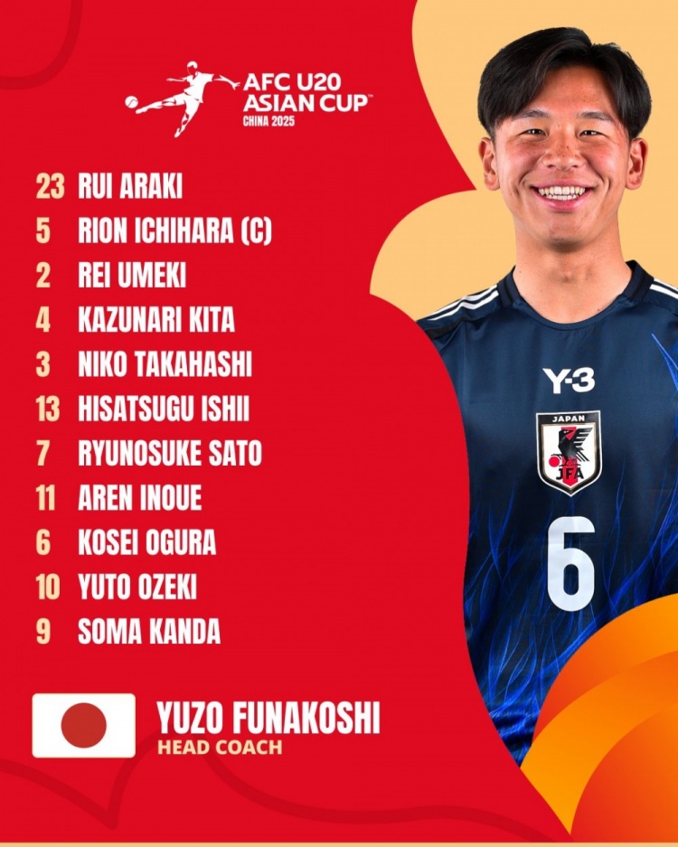 [足球]U20亚洲杯-伊朗vs日本首发：甘迪普尔pk神田奏真，胜者进世青赛(图2)