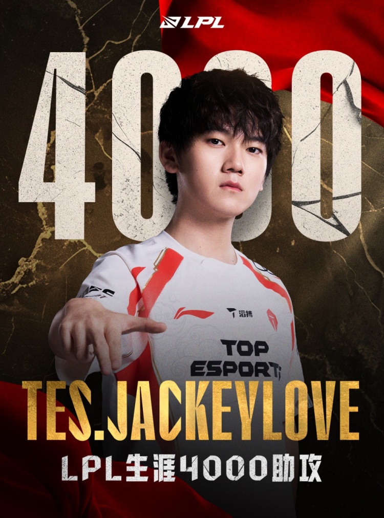九游会·j9官方网站里程碑：JackeyLove达成LPL4000助攻成就