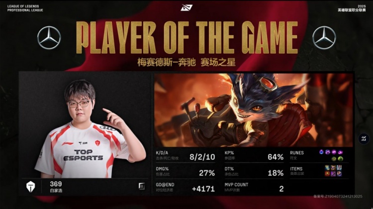 电子png游戏🎮一着不慎险翻车！Leave无人保护 999力挽狂澜 TES扳回一城