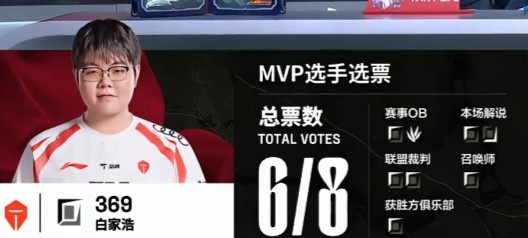 电子png游戏🎮一着不慎险翻车！Leave无人保护 999力挽狂澜 TES扳回一城