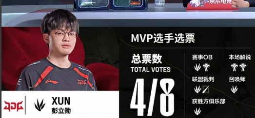 png电子平台🎮Missing神钩制胜 Xun绝活千珏金身不倒斩三杀 JDG扳回一城