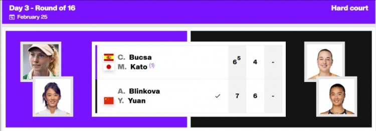 WTA250奥斯汀站双打：袁悦组合2-0击败一号种子组合晋级8强