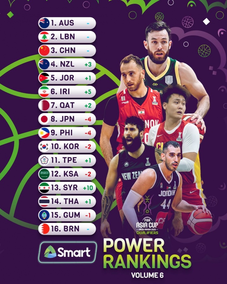 埃基蒂克去年11月以來參與11球，英超新援同期參與進球最多