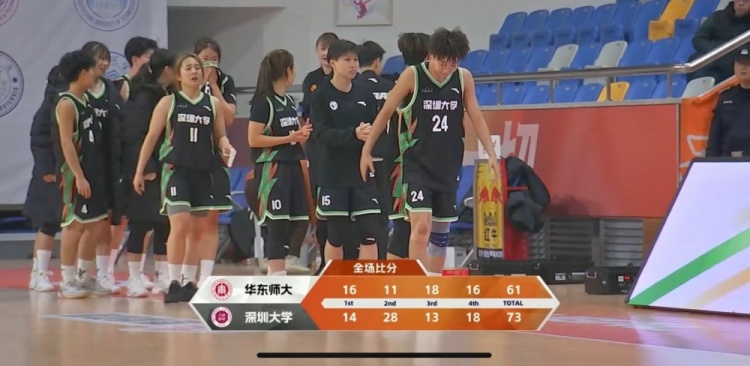 🏀CUBAL女篮-周亚璇20+8 吴睿31+8 深圳大学力克华东师大