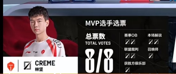 png电子官网🎮JackeyLove霞团战天衣无缝 Creme塞拉斯强势发力 TES扳平比分