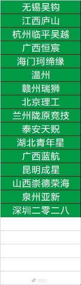 谈球吧体育app下载足协杯抽签仪式将于15:00开始