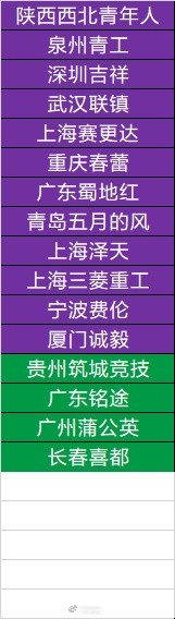 谈球吧体育app下载足协杯抽签仪式将于15:00开始