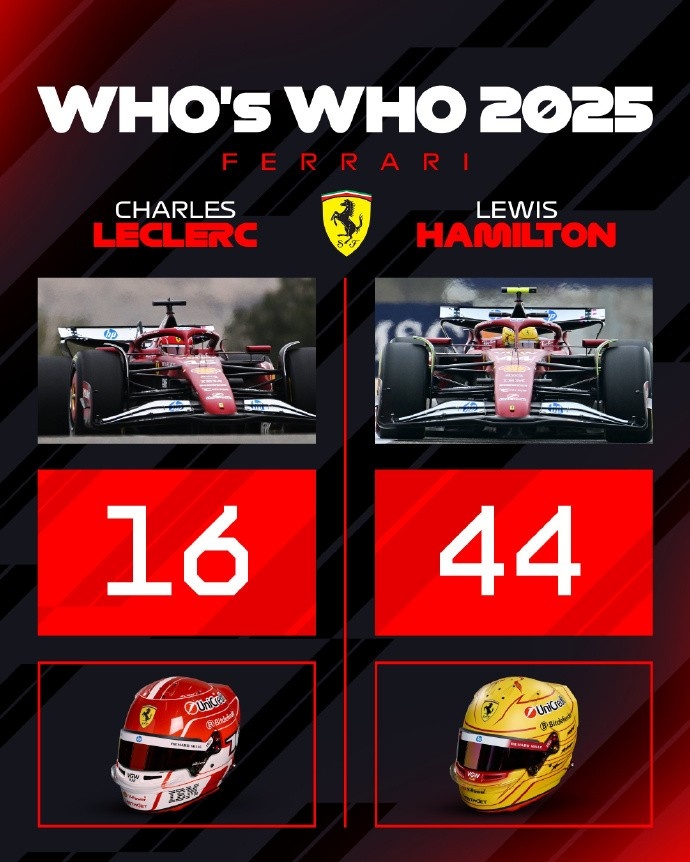 2025年F1车手车号：维斯塔潘1号，勒克莱尔16号，汉密尔顿44号